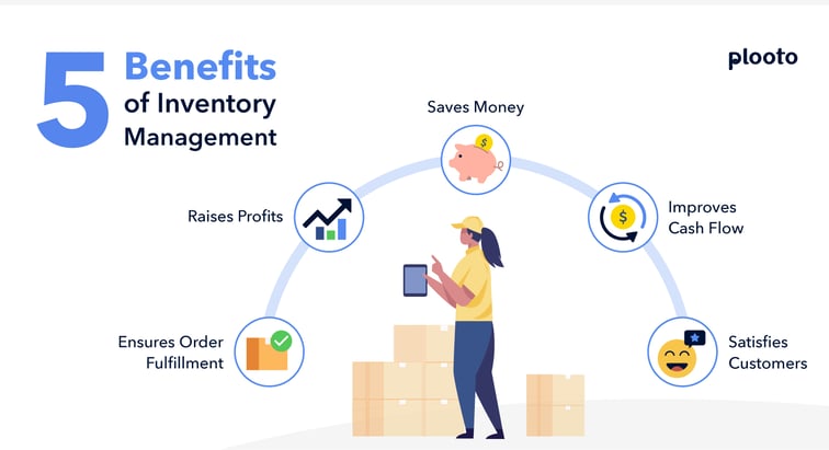 5-Benefits-of-Inventory-Management
