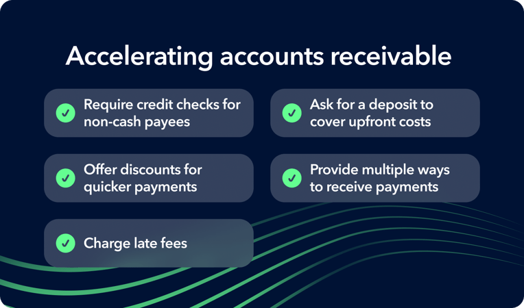 Accelerating accounts receivable
