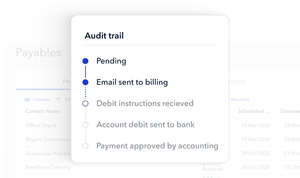Audittrail