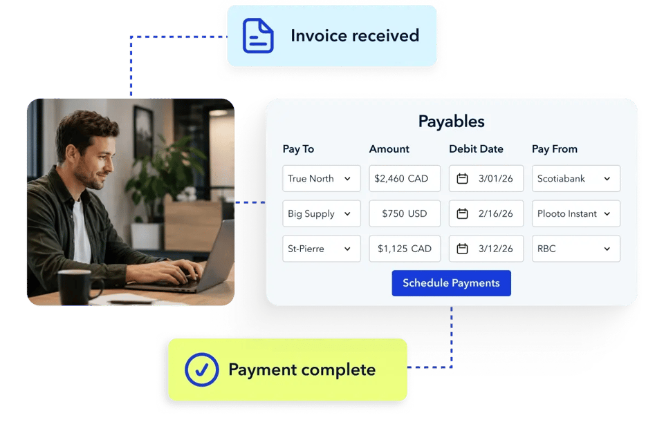 Payablesvignette