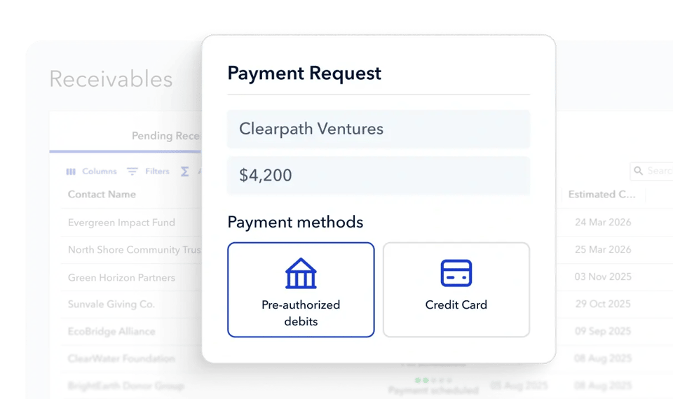 Paymentrequest