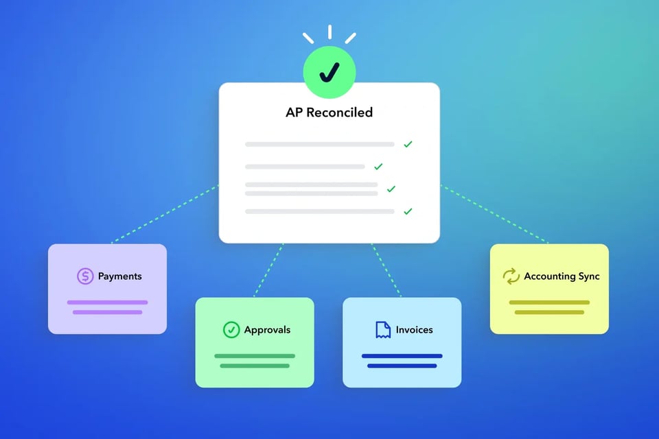 Reach On-time Accounts Payable