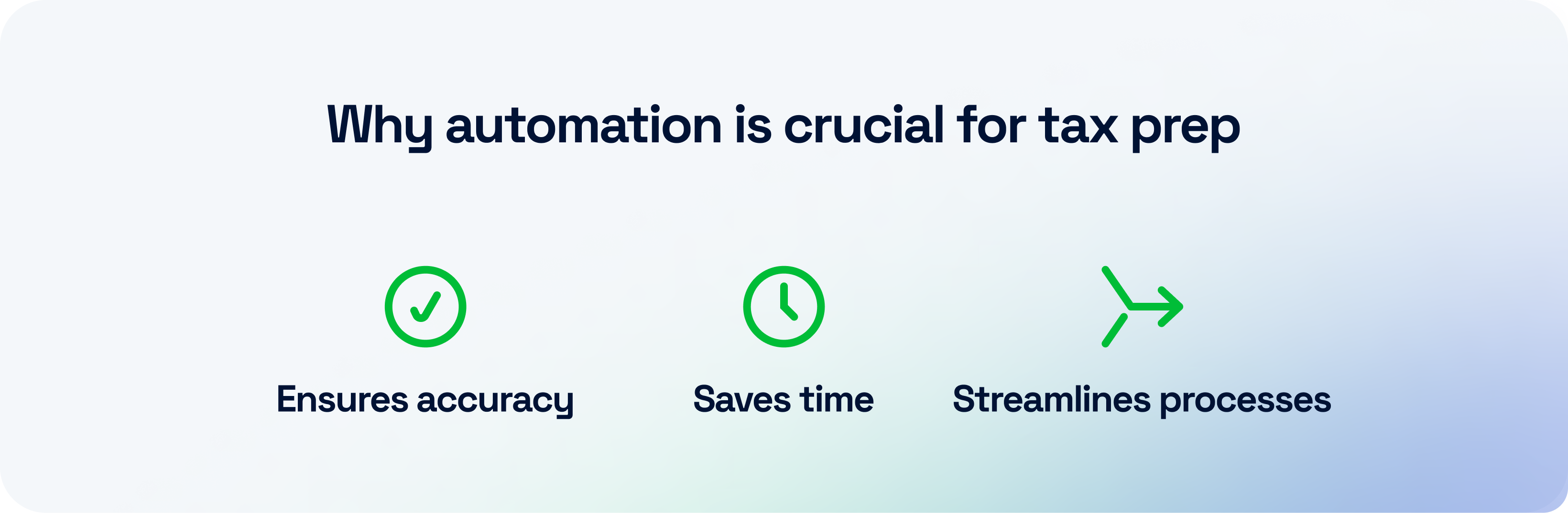 Why automation is crucial for tax prep
