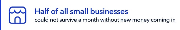 halfofsmallbusinesscallout